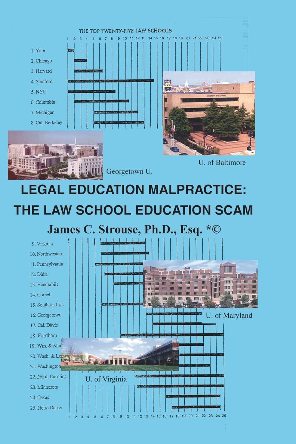 Legal Education Malpractice: The Law School Education Scam