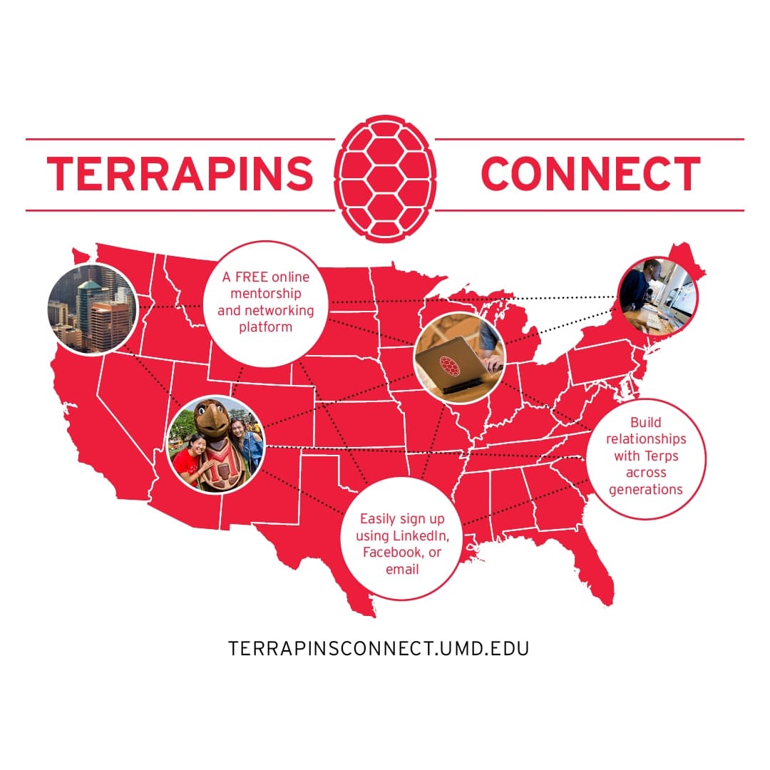 Terrapins Connect Information